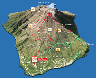 Map of the island - Stromboli Adventures